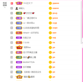 ━☆简希づ休息中主播照片