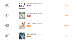 甜乐乐💞主播照片