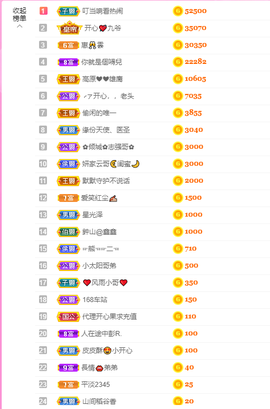 开心❤️❤️果主播照片