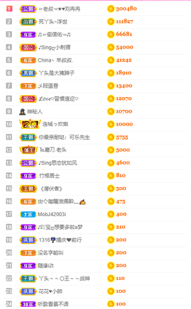R♥冉主播照片