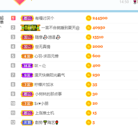 王祖贤x主播照片