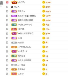 奶糖喉咙发炎休息主播照片