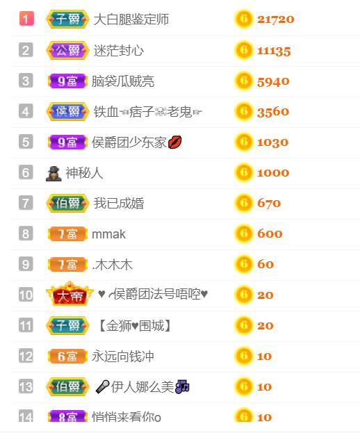 ♥陌晗♥安安静静主播照片