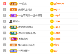 ╭☞呆呆主播照片