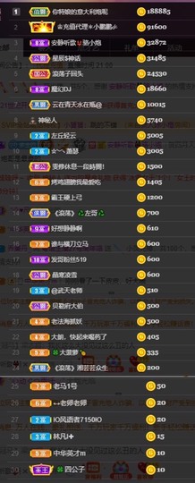 粤🍀四月天主播照片