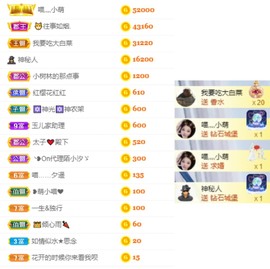 萌小喵❤️主播照片