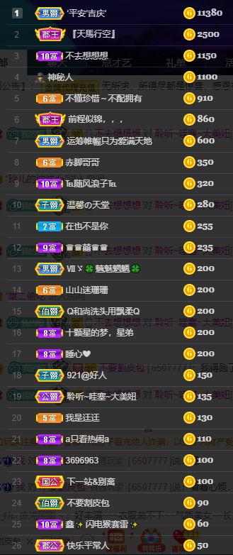 聆听~福妞儿的图片