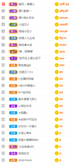 娜宝今晚休息主播照片