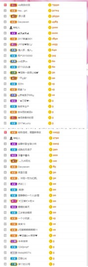 澜馨❤️LANxin主播照片