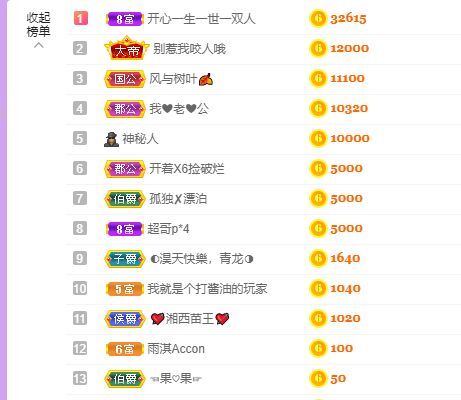 婷儿！五月加油的图片