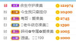 凑美没人爱主播照片