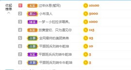 退网了，谢谢大家关心主播照片