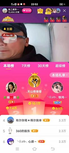 乐二娃祝大家五一快乐主播照片