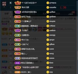 ☂客家甜心金牌代理☂主播照片