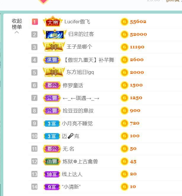 安琪同学的图片