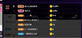 小七不小主播照片
