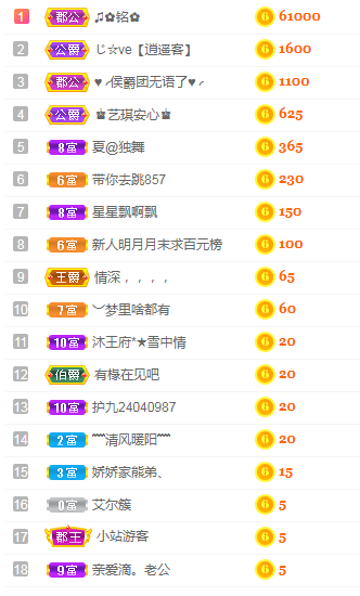 小明月病体晚点见的图片