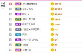开心果冰儿主播照片
