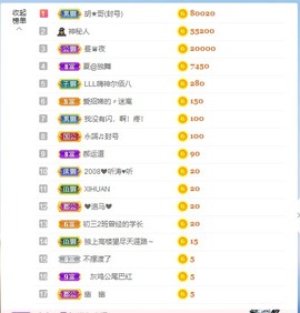 招娣小宝贝主播照片