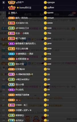 28888丶龙三主播照片