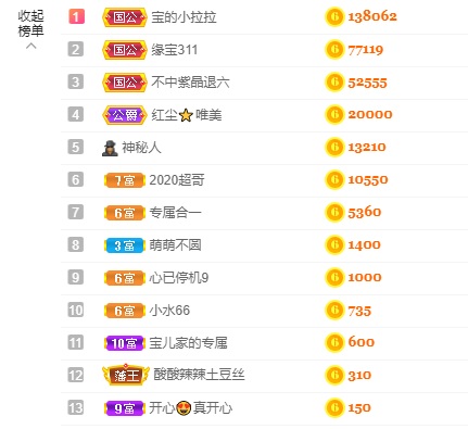 宝儿♚努力升级的图片