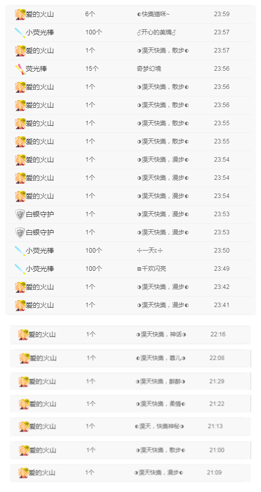 ◐惠主，2388◑的图片