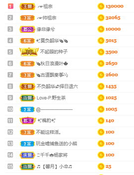 ╭☞呆呆主播照片