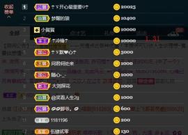 ☂客家甜心金牌代理☂主播照片