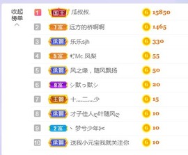 新人💕木子不定时播主播照片
