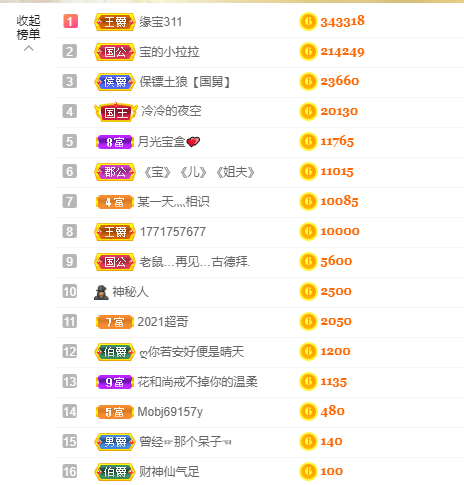 宝儿♚努力升级的图片