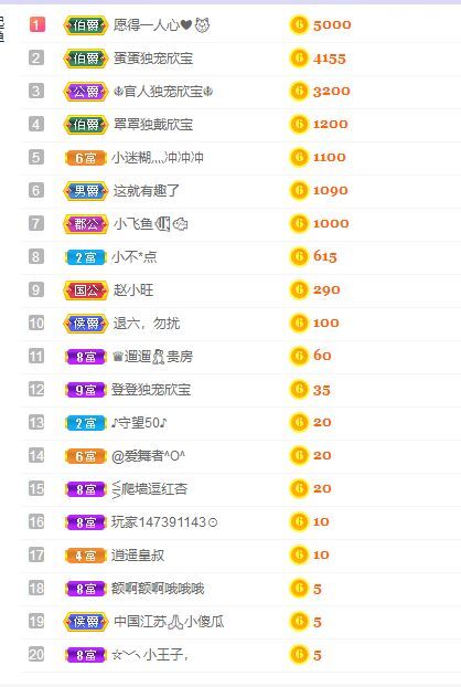 💙欣宝吖（暂休）的图片