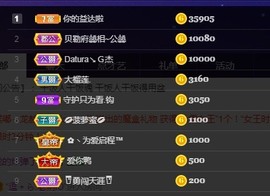 大哥彤主播照片