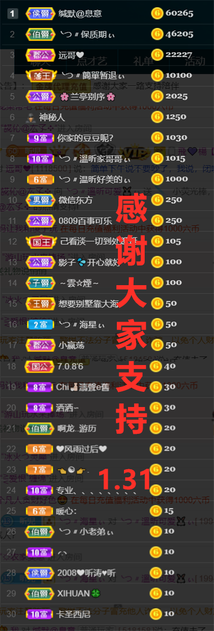 ╰つ〃薀昕🌷的图片