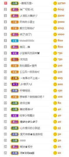 亲亲小虾主播照片