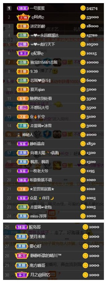 芯瑶❤️爱唱歌～的图片