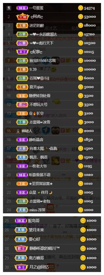 芯瑶❤️爱唱歌～主播照片