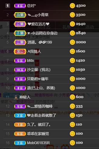 脸脸吃不饱的图片