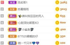 素雅依依暂休主播照片