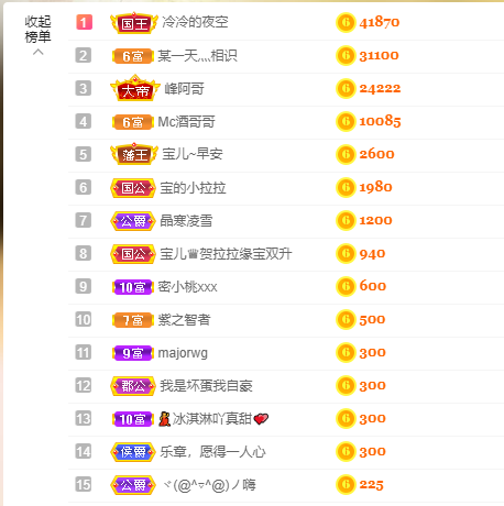 宝儿♚努力升级的图片