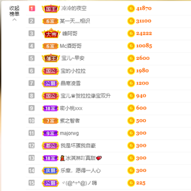 宝儿♚家里有事休息主播照片