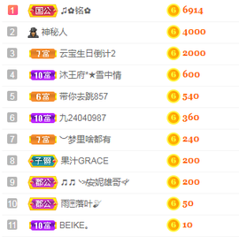 小明月暂播早8-晚8主播照片