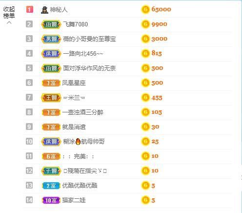 小黄黄黄黄黄.的图片