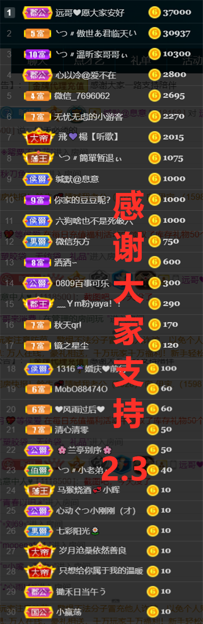 ╰つ〃薀昕🌷的图片