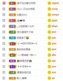 沁馨ღ求百元榜主播照片