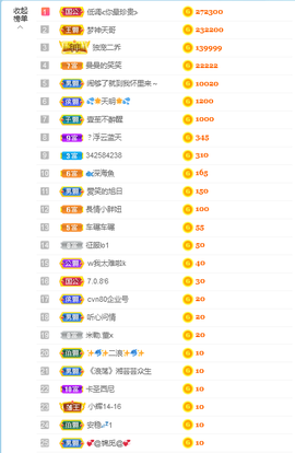 曼曼🌙暂停直播主播照片