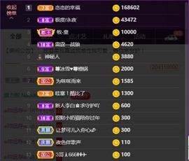 恋恋♣感谢大家（休）主播照片