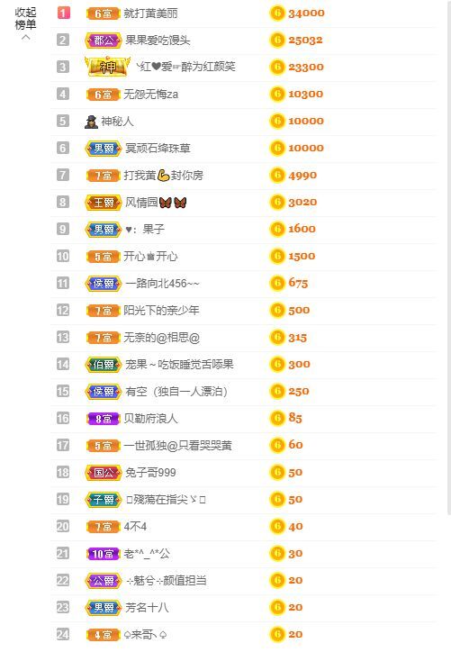 小黄黄黄黄黄.的图片