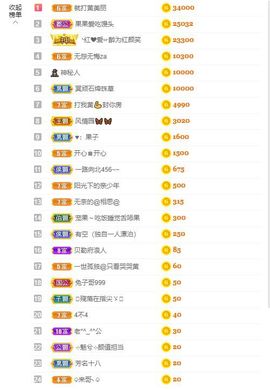 小黄黄黄黄黄.主播照片