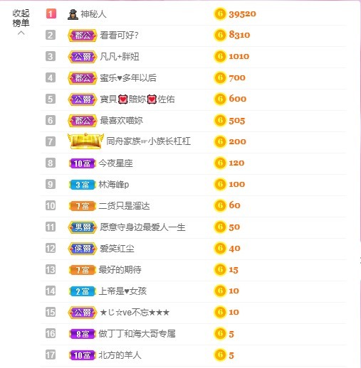 小蝶好运来👑～的图片
