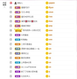 小蝶👑～主播照片